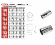 JTC Головка торцева 1/2' 27 12-ти гранна L=42мм 26179 купити
